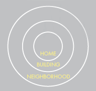 Home Building Neighborhood